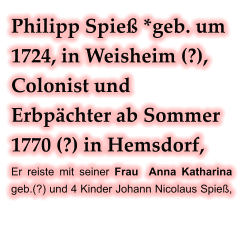 Philipp Spieß *geb. um 1724, in Weisheim (?), Colonist und Erbpächter ab Sommer 1770 (?) in Hemsdorf, Er reiste mit seiner Frau  Anna Katharina geb.(?) und 4 Kinder Johann Nicolaus Spieß,