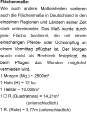 Flächenmaße: Wie auch andere Maßeinheiten variieren auch die Flächenmaße in Deutschland in den einzelnen Regionen und Ländern seiner Zeit stark untereinander. Das Maß wurde durch jene Fläche bestimmt, die mit einem einscharigen Pferde- oder Ochsenpflug an einem Vormittag pflügbar ist. Der Morgen wurde meist als Rechteck festgelegt, da beim Pflügen das Wenden möglichst vermieden wird. 1 Morgen (Mg.) ~ 2500m² 1 Hufe (H) ~ 12 ha 1 Hektar ~ 10.000m² 1  R.(Quadratrute) = 14,21m²                        (unterschiedlich) 1 R. (Rute) ~ 3,77m (unterschiedlich)