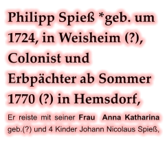 Philipp Spieß *geb. um 1724, in Weisheim (?), Colonist und Erbpächter ab Sommer 1770 (?) in Hemsdorf, Er reiste mit seiner Frau  Anna Katharina geb.(?) und 4 Kinder Johann Nicolaus Spieß,