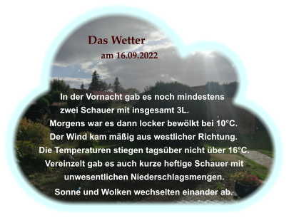 Das Wetter am 16.09.2022 In der Vornacht gab es noch mindestens zwei Schauer mit insgesamt 3L. Morgens war es dann locker bewölkt bei 10°C. Der Wind kam mäßig aus westlicher Richtung.  Sonne und Wolken wechselten einander ab.  . Die Temperaturen stiegen tagsüber nicht über 16°C. Vereinzelt gab es auch kurze heftige Schauer mit unwesentlichen Niederschlagsmengen.